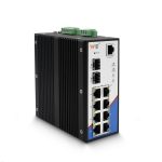Switch quản lý Layer 2 gắn ray DIN Wintop RS6000-2GF8GT 1