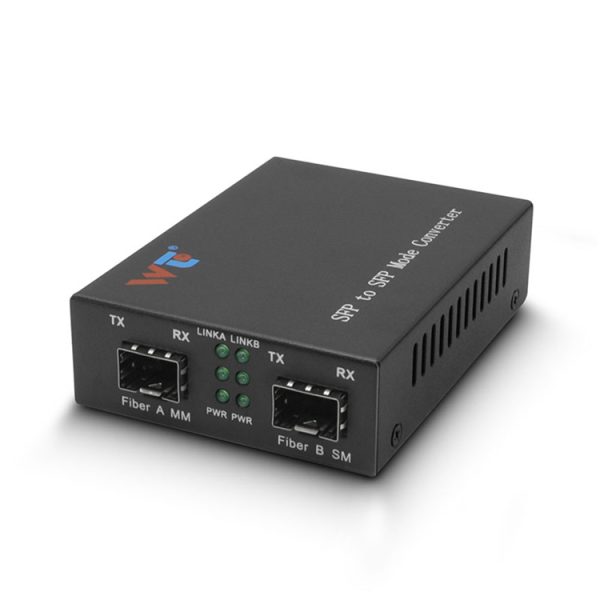 YT-F2F-GSFP OEO Converter